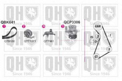 QUINTON HAZELL qbpk6410 -  Водяной насос + комплект зубчатого ремня